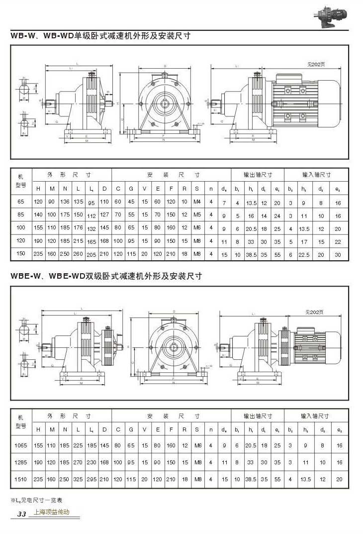 WB-W.WB-WDʽٻͼװߴWBE-W . WEB-WD˫ʽٻͼװߴ