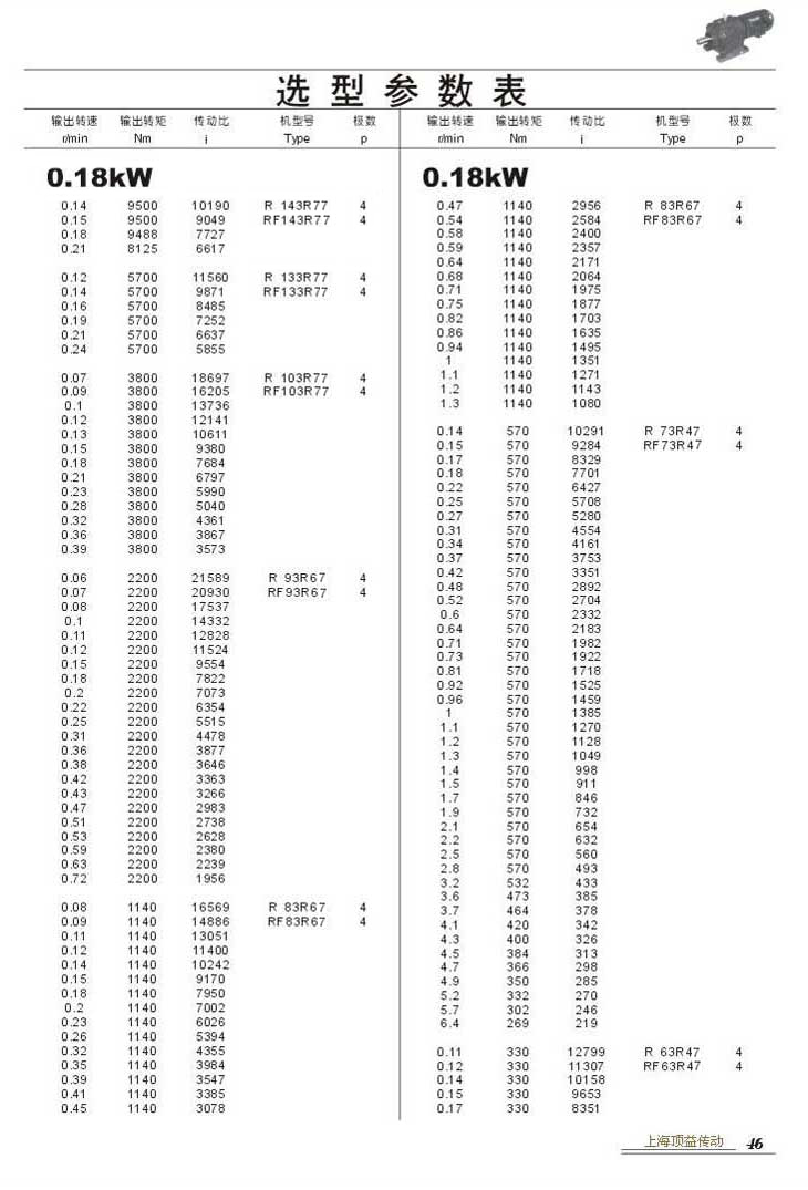 ѡͲ0.18kW               46